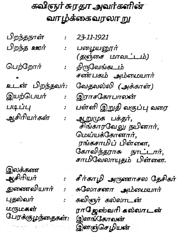 சுரதா