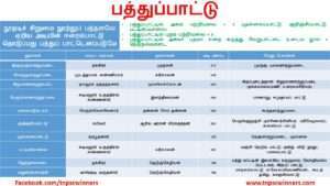 பத்துப்பாட்டு