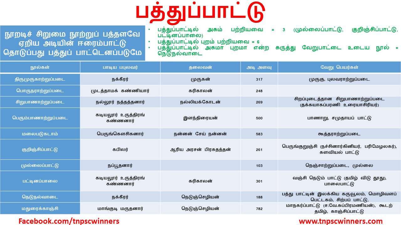 பத்துப்பாட்டு