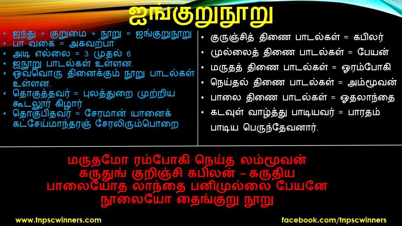 12 ஆம் வகுப்பு ஐங்குறுநூறு