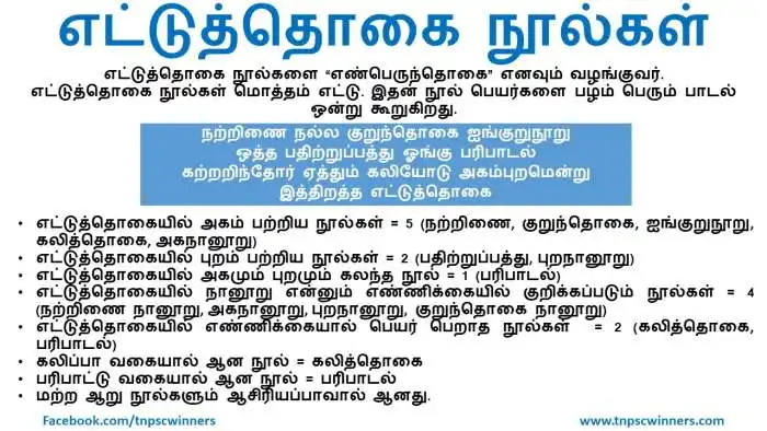 எட்டுத்தொகை நூல்கள்