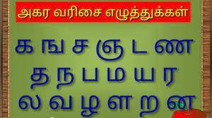 TNPSC TAMIL அகர வரிசை