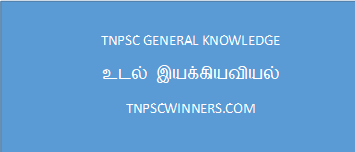TNPSC GENERAL KNOWLEDGE