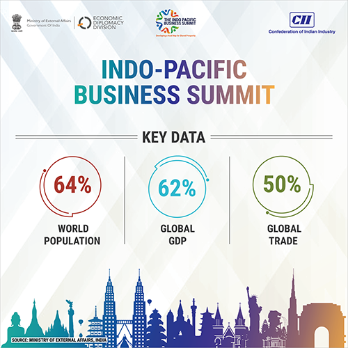 TNPSC CURRENT AFFAIRS