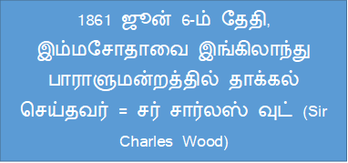 இந்தியக் கவுன்சில் சட்டம் 1861
