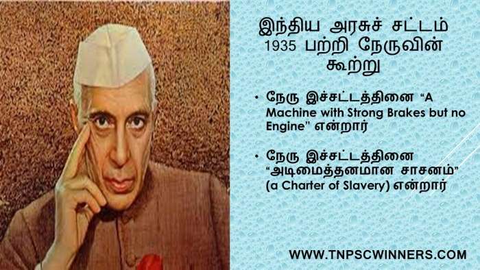 இந்திய அரசுச் சட்டம் 1935