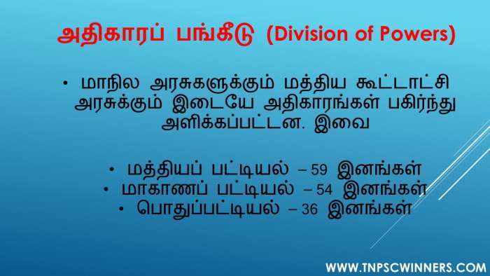 இந்திய அரசுச் சட்டம் 1935