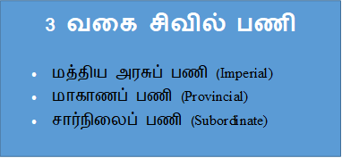 இந்திய கவுன்சில் சட்டம் 1892