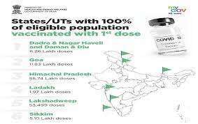 SEPTEMBER 13 2021 CURRENT AFFAIRS 8 SEPTEMBER 13 2021 CURRENT AFFAIRS