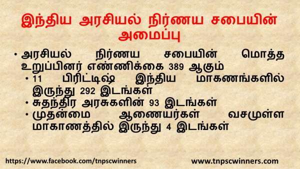 அரசியல் நிர்ணயசபையின் அமைப்பு