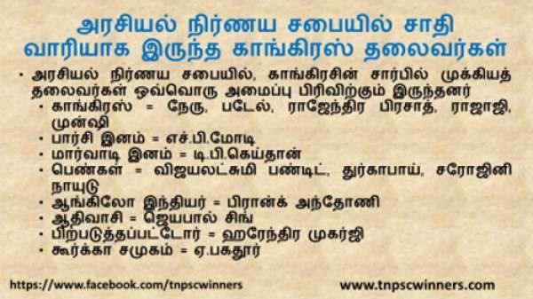 அரசியல் நிர்ணயசபையின் அமைப்பு