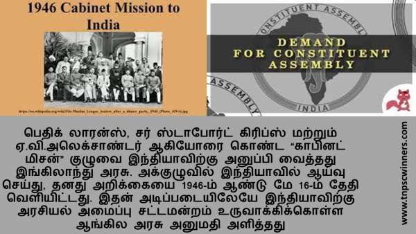 அரசியல் அமைப்பிற்கான தேவை
