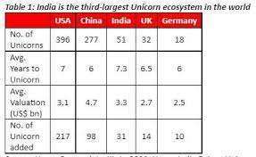 DAILY CURRENT AFFAIRS SEPTEMBER 2021