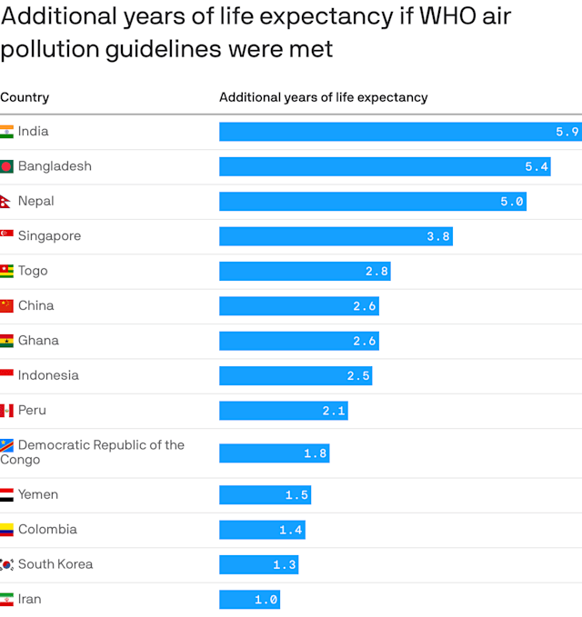 TNPSC CURRENT AFFAIRS DAILY IN TAMIL