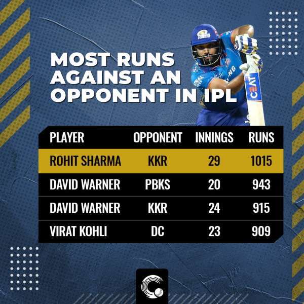 28 SEPTEMEBER 2021 CURRENT AFFAIRS IN TAMIL