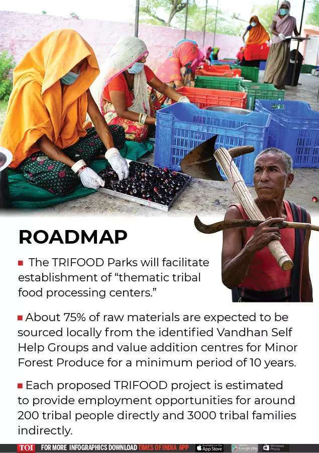 TNPSC DAILY CURRENT AFFAIRS IN TAMIL