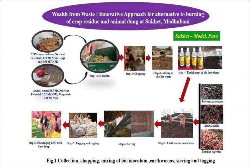TNPSC DAILY CURRENT AFFAIRS IN TAMIL