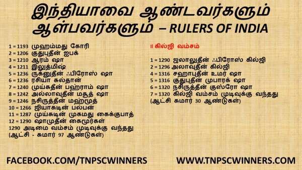 இந்தியாவை ஆண்டவர்களும் ஆள்பவர்களும்