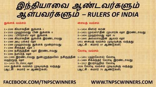 இந்தியாவை ஆண்டவர்களும் ஆள்பவர்களும்