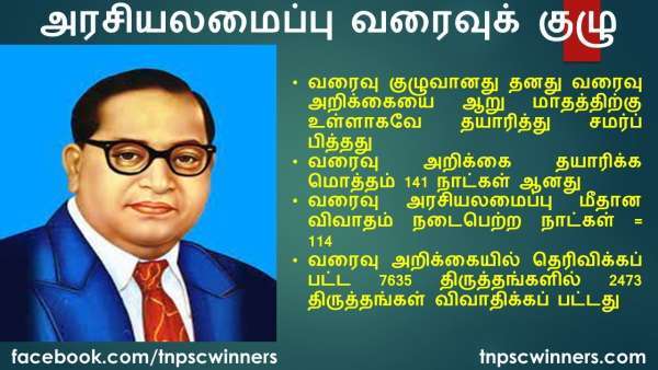 வரைவுக் குழு