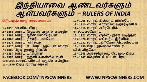 இந்தியாவை ஆண்டவர்களும் ஆள்பவர்களும்