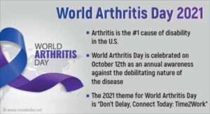 DAILY CURRENT AFFAIRS 12 OCTOBER 2021