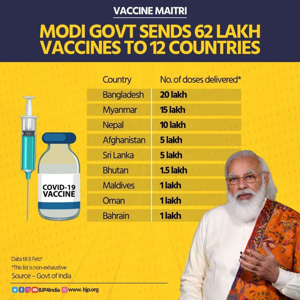 DAILY CURRENT AFFAIRS 17 OCTOBER 2021