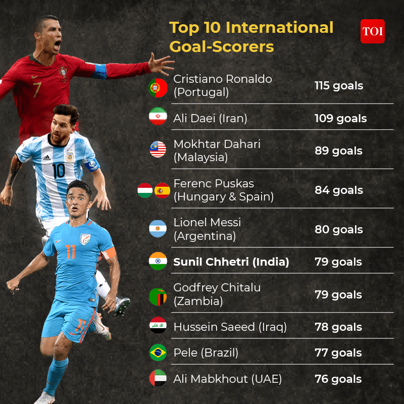 DAILY CURRENT AFFAIRS 17 OCTOBER 2021