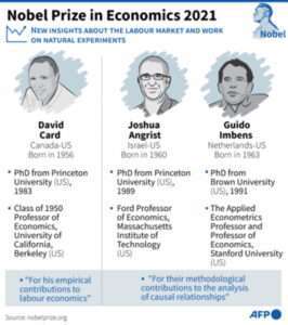 DAILY CURRENT AFFAIRS