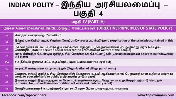INDIAN POLITY இந்திய அரசியலமைப்பு பகுதி 4