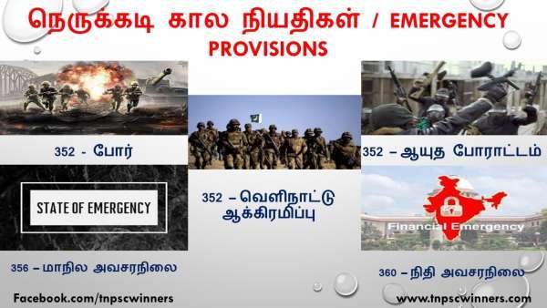 நெருக்கடி கால நியதிகள்