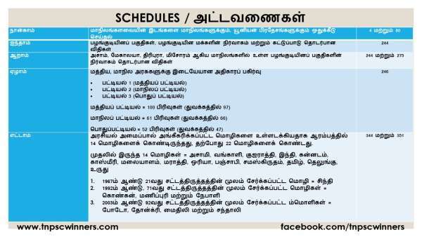 அட்டவணை