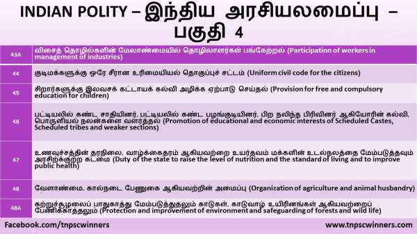 INDIAN POLITY இந்திய அரசியலமைப்பு பகுதி 4