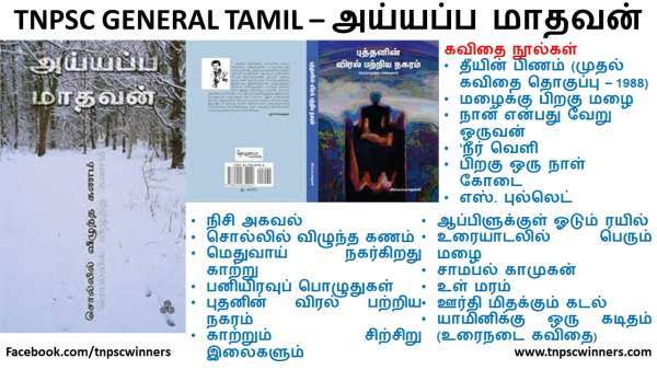 அய்யப்ப மாதவன்