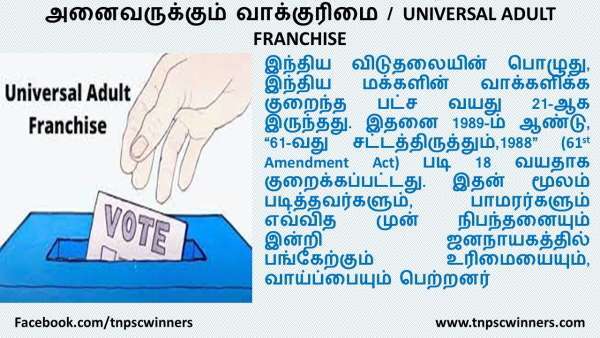 அனைவருக்கும் வாக்குரிமை