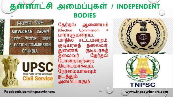 தன்னாட்சி அமைப்புகள்