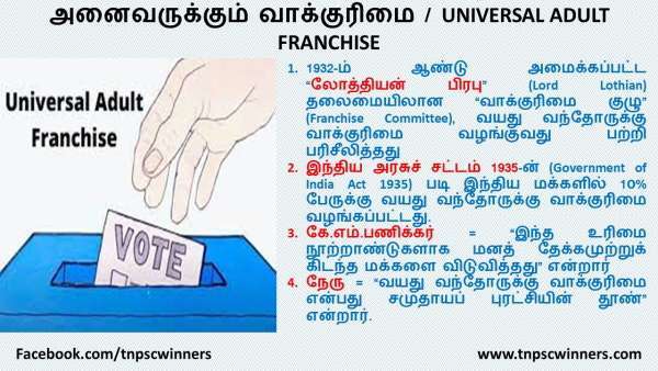 அனைவருக்கும் வாக்குரிமை