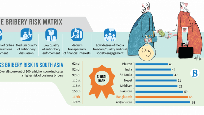 TNPSC DAILY CURRENT AFFAIRS IN TAMIL NOV 17