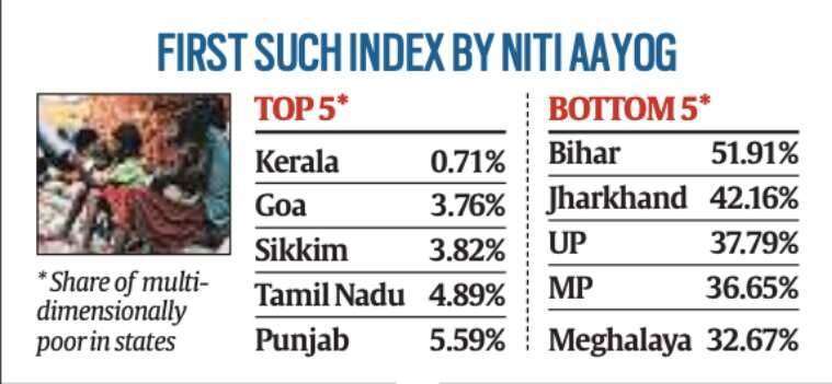 TNPSC DAILY TAMIL CURRENT AFFAIRS NOV 26
