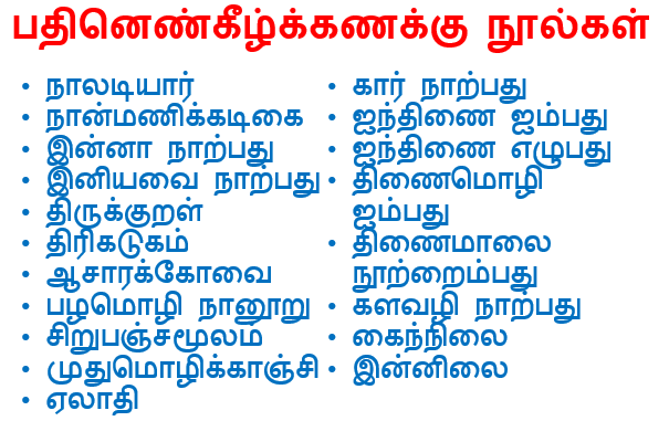 பதினெண்கீழ்க்கணக்கு நூல்கள்