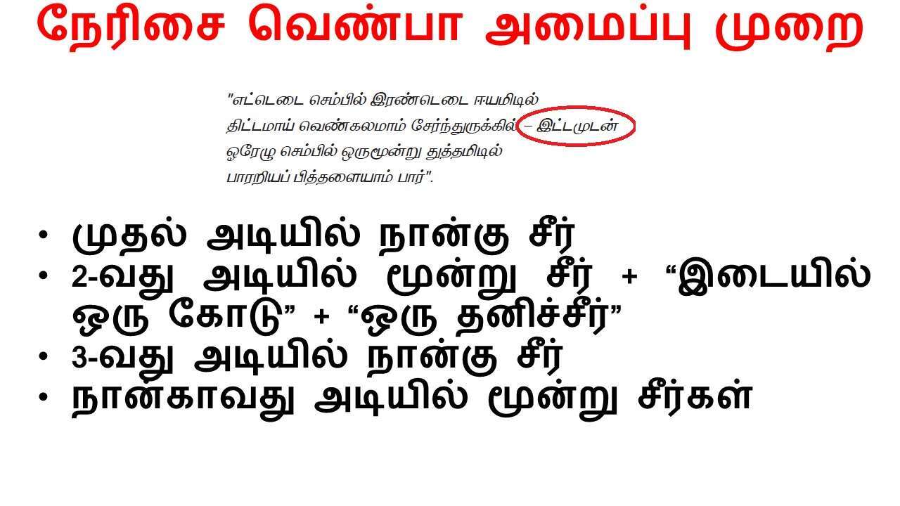 பா இயற்றப் பழகலாம்