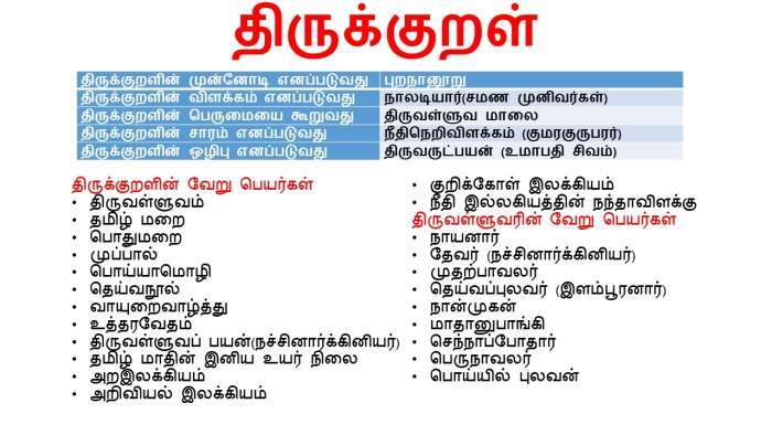 திருக்குறள்