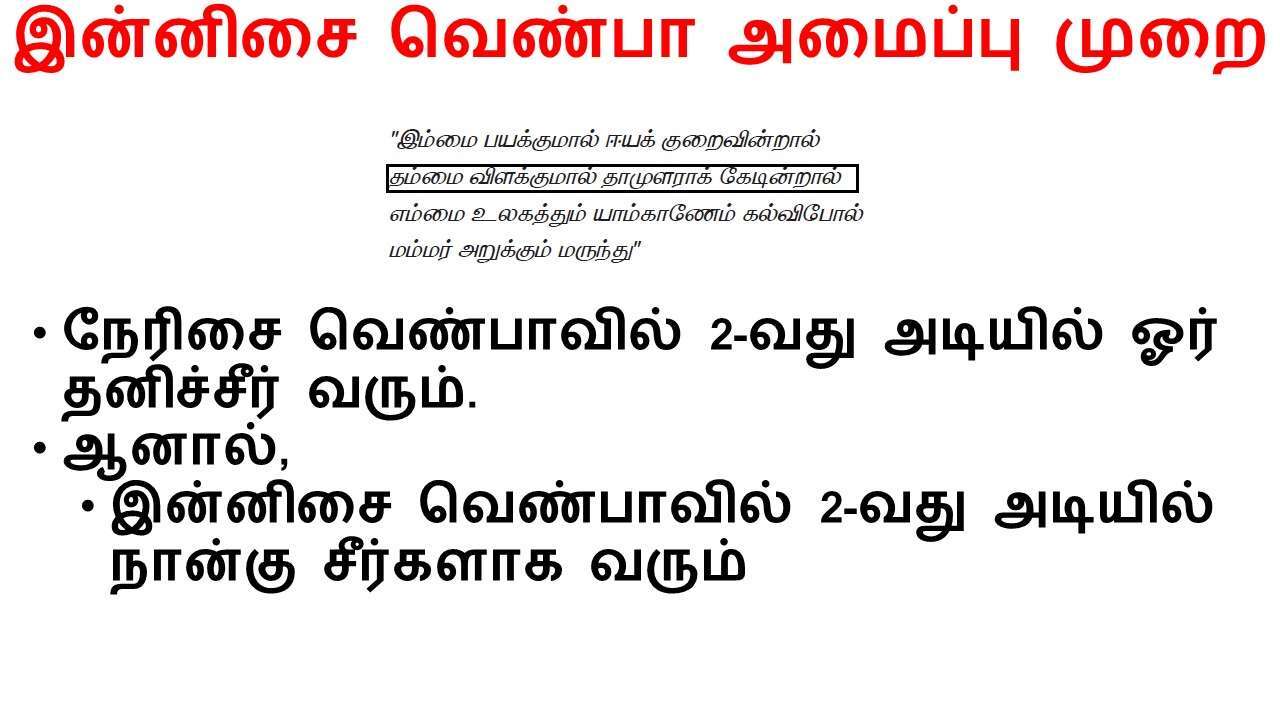 பா இயற்றப் பழகலாம்