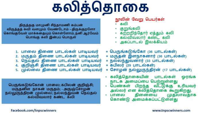 கலித்தொகை