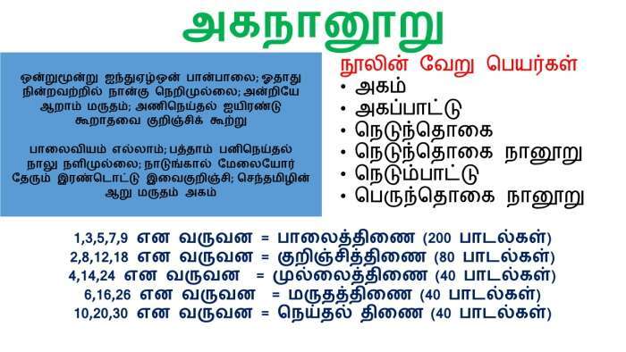 அகநானூறு