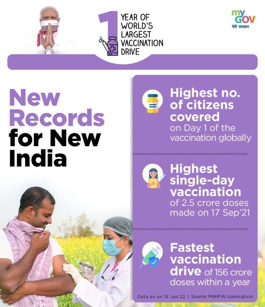 CURRENT AFFAIRS TNPSC TAMIL 2022 JAN 17