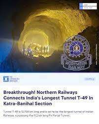 TNPSC 2022 CURRENT AFFAIRS FEBRUARY 21