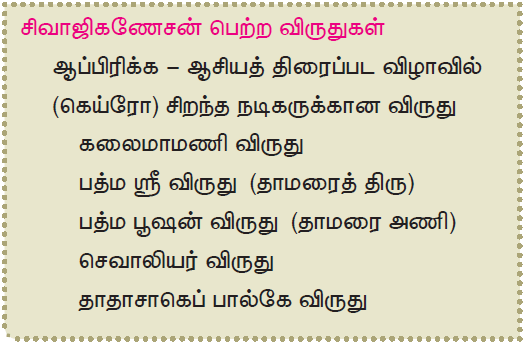 SAMACHEER KALVI 12TH TAMIL நடிகர் திலகம்
