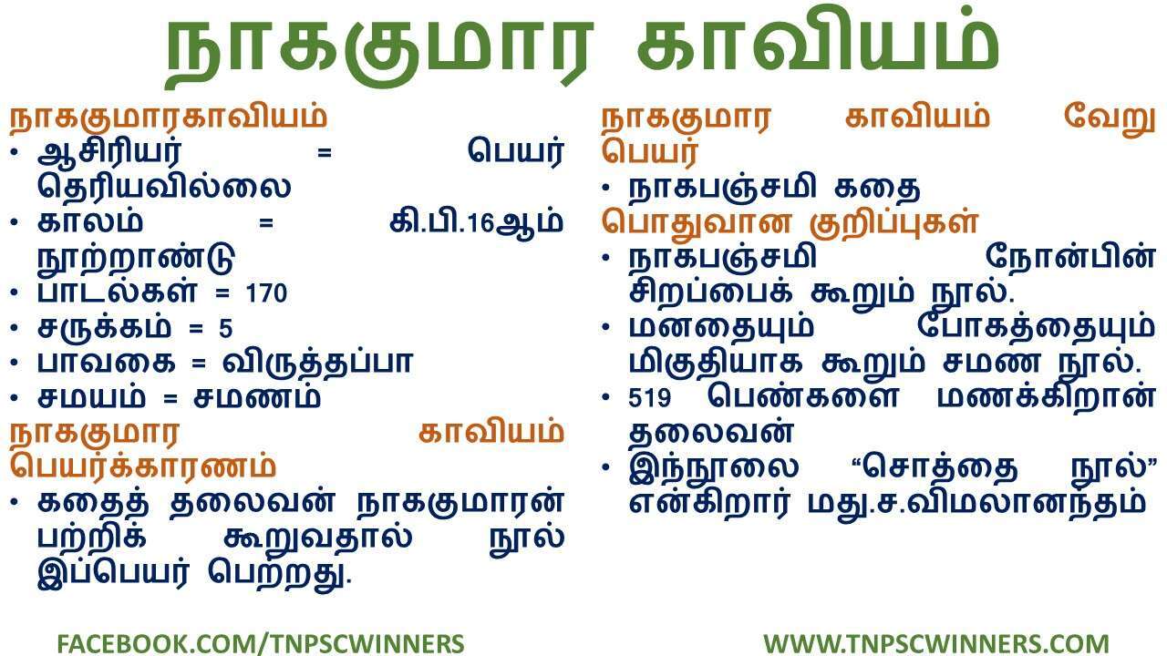 நாககுமார காவியம்
