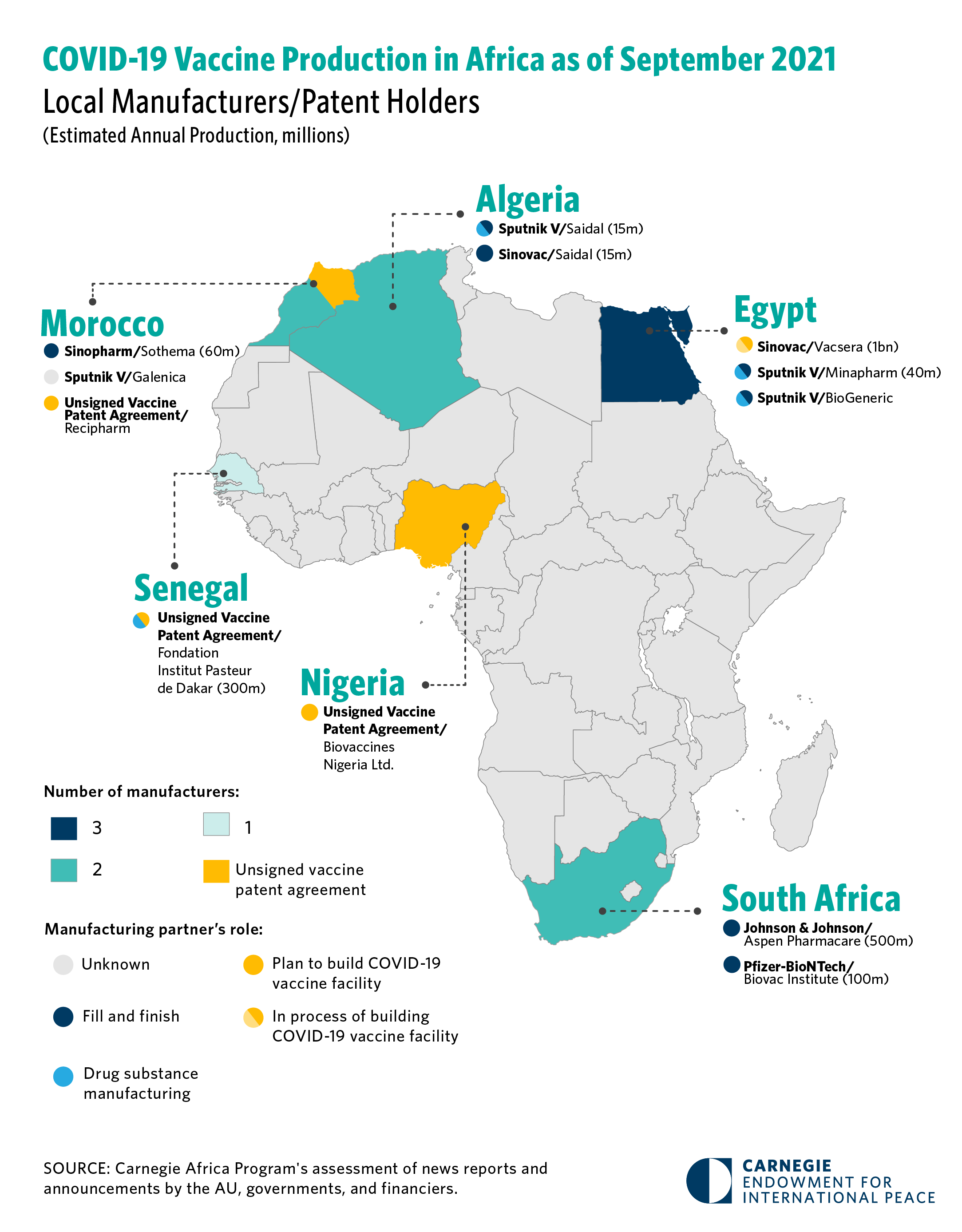தினசரி நடப்பு நிகழ்வுகள் 2022 பிப்ரவரி 19
